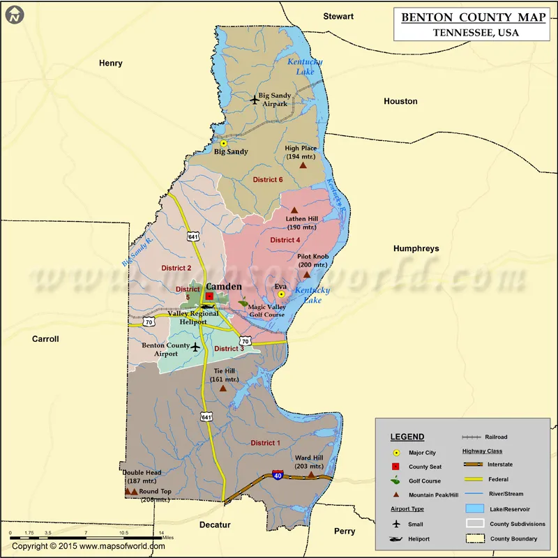 Benton County